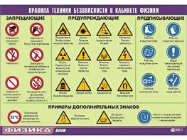 Таблица демонстрационная "Правила техники безопасности в кабинете физики" (винил 100x140) - fgospostavki.ru - Ивантеевка