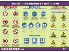 Таблица демонстрационная "Правила техники безопасности в кабинете химии" (винил 100х140) - fgospostavki.ru - Ивантеевка