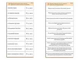 Комплект карточек (10) "Обучающий калейдоскоп. Имя прилагательное" - fgospostavki.ru - Ивантеевка