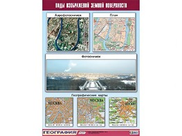 Таблица демонстрационная "Виды изображений земной поверхности" (винил 100*140) - fgospostavki.ru - Ивантеевка