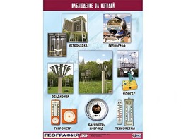 Таблица демонстрационная "Наблюдение за погодой" (винил 70*100) - fgospostavki.ru - Ивантеевка