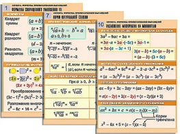 Комплект таблиц по алгебре "Алгебра. Формулы. Преобразования выражений" (10 таблиц, формат А1, ламинированные) - fgospostavki.ru - Ивантеевка