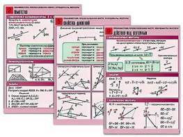 Комплект таблиц по геометрии "Планиметрия. Преобразования фигур. Координаты. Векторы" (10 таблиц, А1, ламинированные) - fgospostavki.ru - Ивантеевка