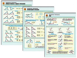 Комплект таблиц по геометрии "Планиметрия. Треугольники" раздаточные (цветные, ламинированные, А4, 6 штук) - fgospostavki.ru - Ивантеевка
