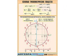 Таблица демонстрационная "Основные тригонометрические тождества" (винил 100*140) - fgospostavki.ru - Ивантеевка