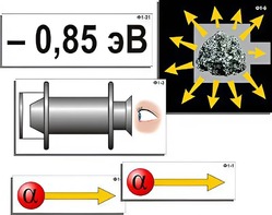 Модель-аппликация "Модель атома Резерфорда-Бора" (ламинированная) - fgospostavki.ru - Ивантеевка