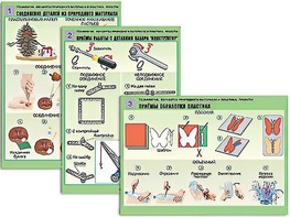 Комплект таблиц "Технология. Обработка природного материала и пластика" (6 таблиц, А1, ламинированные) - fgospostavki.ru - Ивантеевка