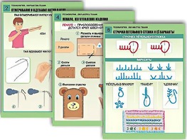 Комплект таблиц "Технология. Обработка ткани" (12 таблиц, А1, ламинированные) - fgospostavki.ru - Ивантеевка