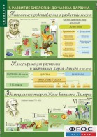 Комплект таблиц. Биология 10-11 класс. Эволюционное учение. - fgospostavki.ru - Ивантеевка