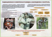 Комплект плакатов "Радиационная и химическая защита" - fgospostavki.ru - Ивантеевка