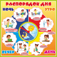 Стенд "Распорядок дня" - fgospostavki.ru - Ивантеевка