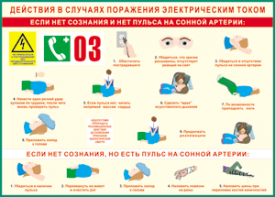 Таблица "Действия в случае поражения электрическим током" (100х140 сантиметров, винил) - fgospostavki.ru - Ивантеевка