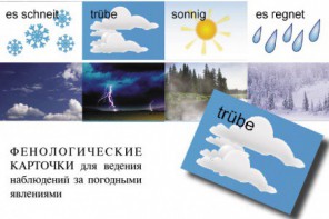 Комплект таблиц "Время" на немецком языке - fgospostavki.ru - Ивантеевка