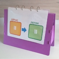 Флипчарт "СЕЙЧАС - ПОТОМ" - fgospostavki.ru - Ивантеевка