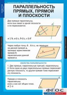 Комплект таблиц. Геометрия 10 класс. - fgospostavki.ru - Ивантеевка