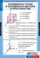 Комплект таблиц. Геометрия 11 класс. - fgospostavki.ru - Ивантеевка