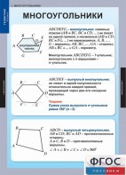 Комплект таблиц. Геометрия 8 класс. - fgospostavki.ru - Ивантеевка