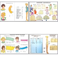 Плакаты ПРОФТЕХ "Моделирование и конструирование одежды" (22 пл, винил, 70х100) - fgospostavki.ru - Ивантеевка