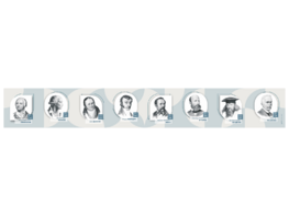 Стенд-лента "Выдающиеся ученые-химики" - fgospostavki.ru - Ивантеевка