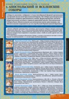 Комплект таблиц. История религиозной культуры. Основы православной культуры 5-9 классы. - fgospostavki.ru - Ивантеевка