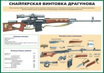 Комплект плакатов "Огневая подготовка" (10 плакатов) - fgospostavki.ru - Ивантеевка