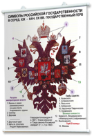 Плакаты по истории России для оформления кабинета. - fgospostavki.ru - Ивантеевка