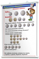 Плакаты по математике 1-4 классы. Для оформления кабинета. - fgospostavki.ru - Ивантеевка