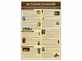 Стенды "История религий" - fgospostavki.ru - Ивантеевка