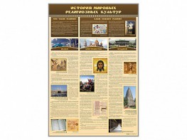 Стенд "История мировых религиозных культур" - fgospostavki.ru - Ивантеевка