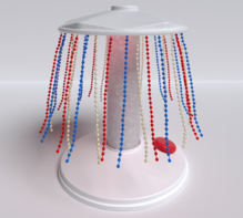 Игра «Карусель с цепочками» - fgospostavki.ru - Ивантеевка