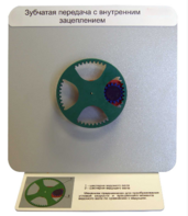 Демонстрационная модель "Зубчатая передача с внутренним зацеплением" - fgospostavki.ru - Ивантеевка