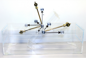 Модель «Сложение пар, расположенных в пересекающих плоскостях»   - fgospostavki.ru - Ивантеевка