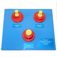 Модель «Распространенные стационарные связи»   - fgospostavki.ru - Ивантеевка