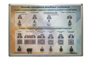 Планшет «Способы стопорения резьбовых соединений» - fgospostavki.ru - Ивантеевка