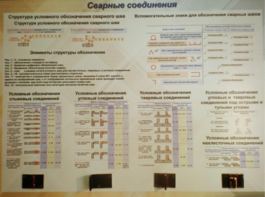 Планшет «Сварные соединения» - fgospostavki.ru - Ивантеевка