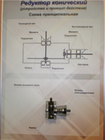 Планшет "Редуктор конический" - fgospostavki.ru - Ивантеевка