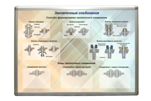 Планшет «Заклепочные соединения» - fgospostavki.ru - Ивантеевка
