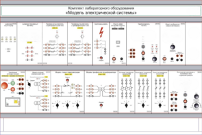 Комплект лабораторного оборудования «Модель электрической системы»  - fgospostavki.ru - Ивантеевка