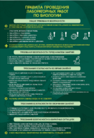 Стенд "Правила выполнения лабораторных работ по биологии" Вариант 1 - fgospostavki.ru - Ивантеевка