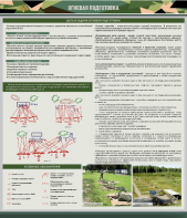 Стенд "Огневая подготовка" Вариант 1 - fgospostavki.ru - Ивантеевка