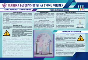 Стенд-уголок "Техника безопасности на уроках физики" - fgospostavki.ru - Ивантеевка