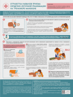Стенд "Отработка приемов сердечно-легочной реанимации на тренажере-манекене" - fgospostavki.ru - Ивантеевка