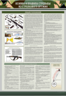 Стенд "Основы и правила стрельбы из стрелкового оружия" - fgospostavki.ru - Ивантеевка