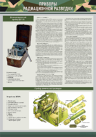 Стенд "Приборы радиационной и химической разведки" - fgospostavki.ru - Ивантеевка