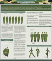 Стенд "Строевая подготовка" - fgospostavki.ru - Ивантеевка