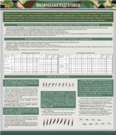 Стенд "Физическая подготовка" - fgospostavki.ru - Ивантеевка