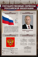 Стенд "Государственные символы Российской Федерации" - fgospostavki.ru - Ивантеевка