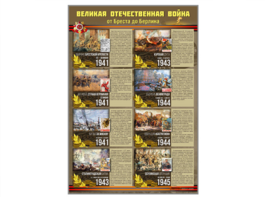 Стенды "Великая Отечественная война от Бреста до Берлина" - fgospostavki.ru - Ивантеевка