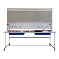 Учебный комплект лабораторного оборудования «Рабочее место электромонтажника» - fgospostavki.ru - Ивантеевка