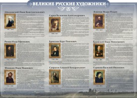 Стенд "Великие русские художники" - fgospostavki.ru - Ивантеевка